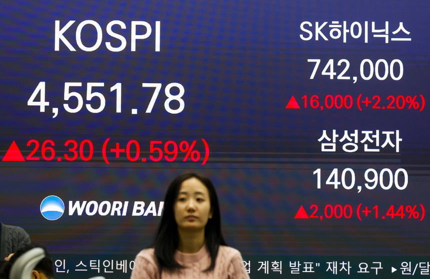 외국인 반도체·현대차 매수에 코스피 최고, 코스닥 조정